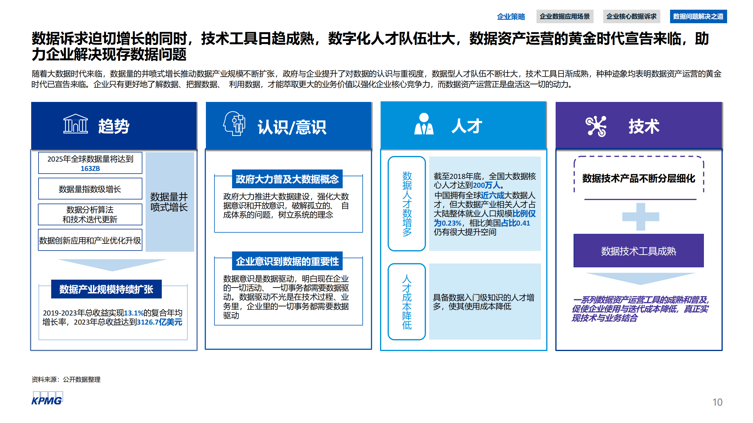 2025-2030年中国智慧零售行业商业模式演进与产业链投资价值白皮书_保险有温度,人保财险 