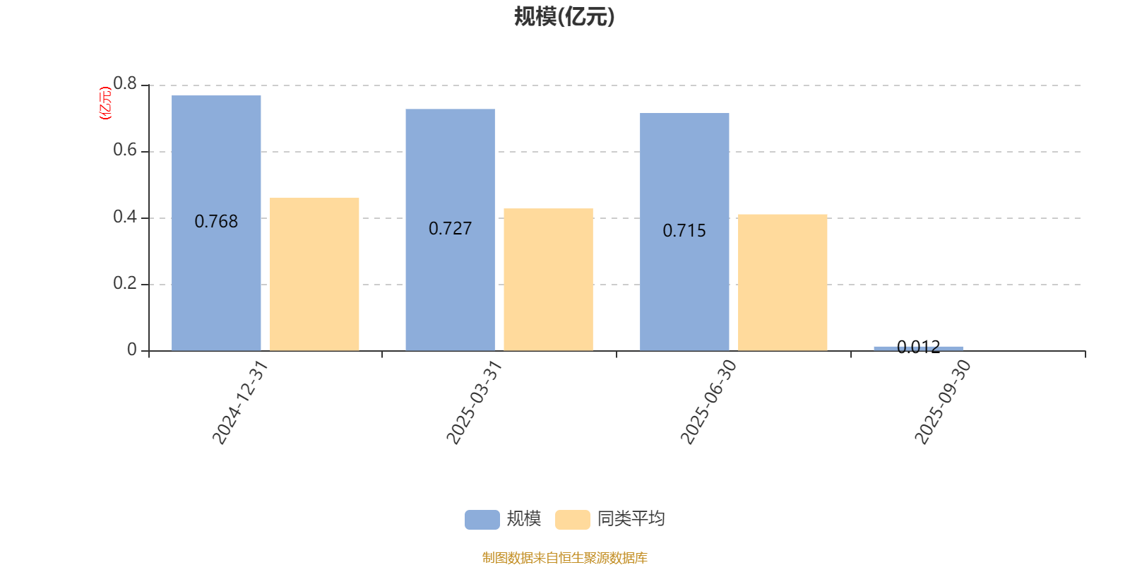 人保车险,人保有温度_2025工业线束行业市场需求及竞争格局分析