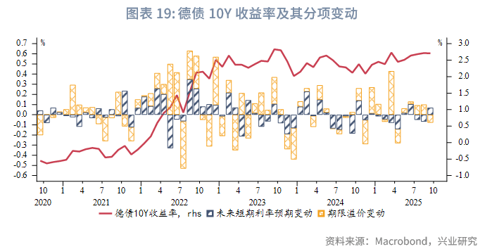 短期纯固收产品近半年平均收益率仅0.87%,16只产品负收益