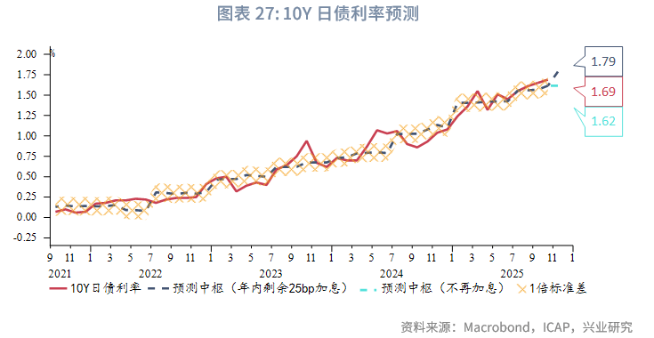 短期纯固收产品近半年平均收益率仅0.87%,16只产品负收益