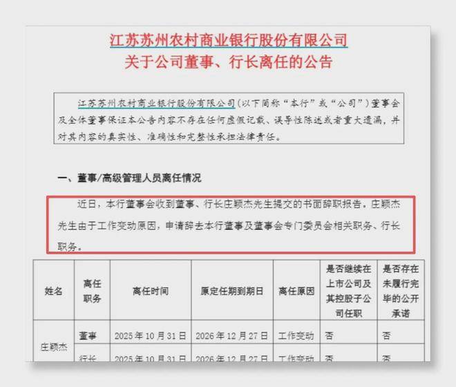 80后王亮出任苏农银行行长，搭配两位85后副行长