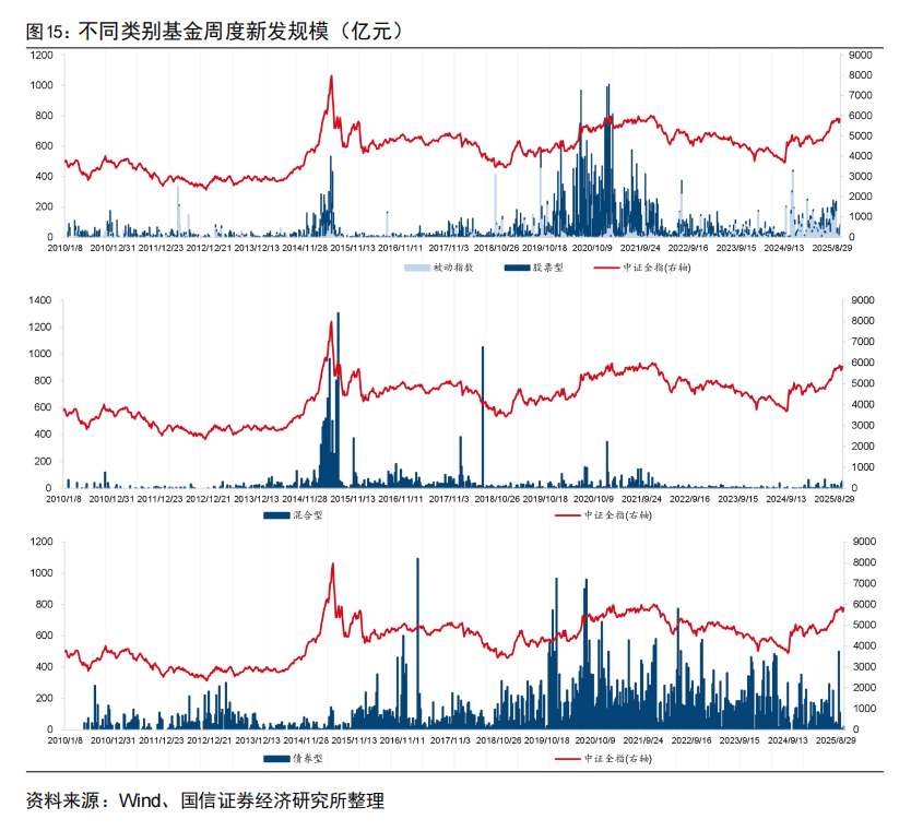 基金限购多起来了 QDII和量化小盘齐“刹车”