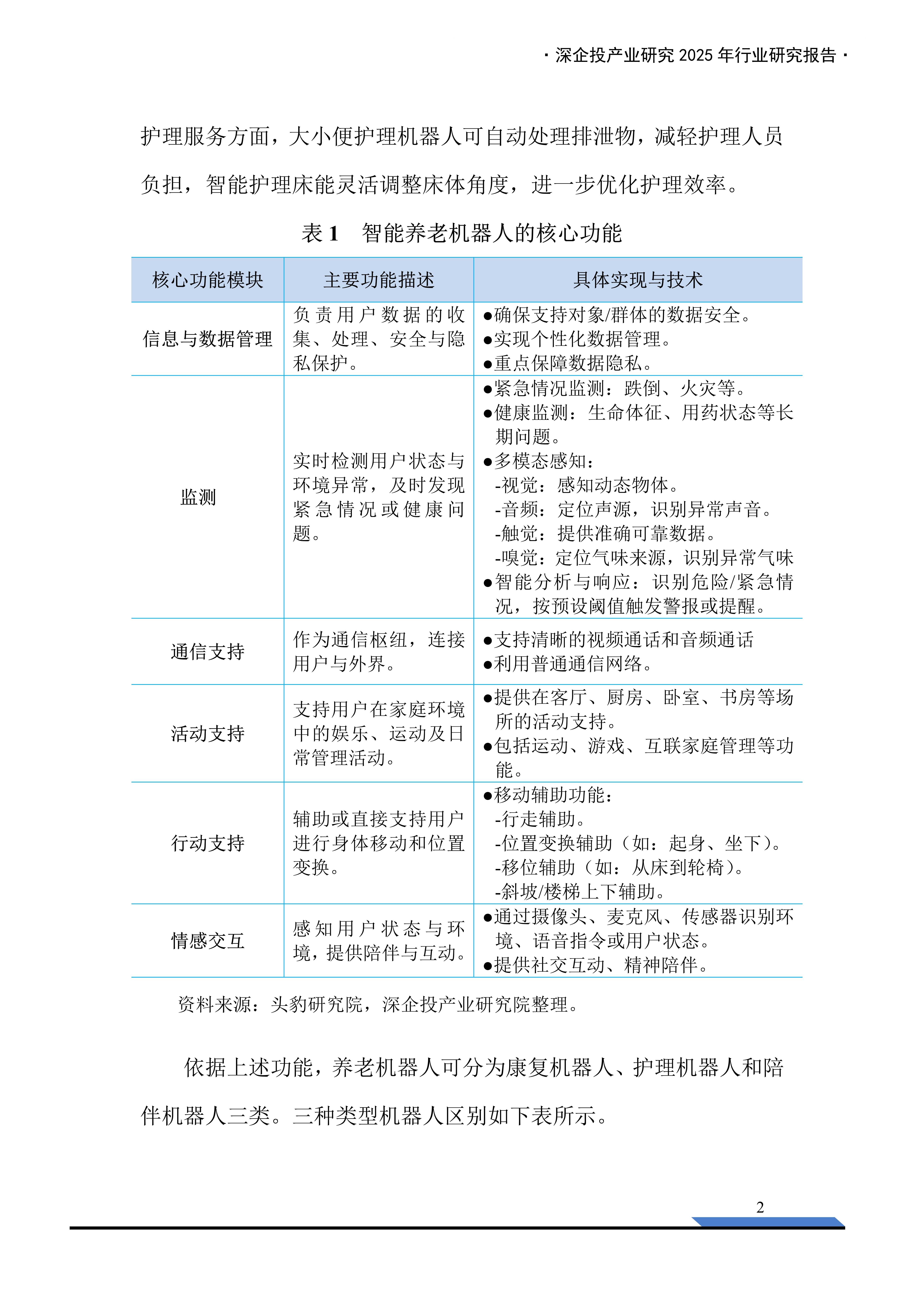 2025环保设备行业全景调研及未来发展趋势预测_人保伴您前行,人保服务