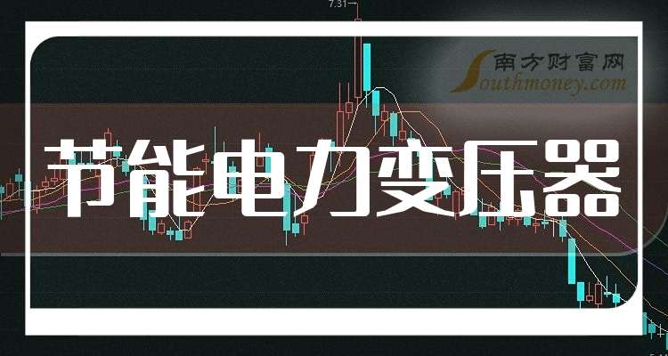 2025中国电抗器行业投资价值与前景展望_人保财险政银保 ,人保服务