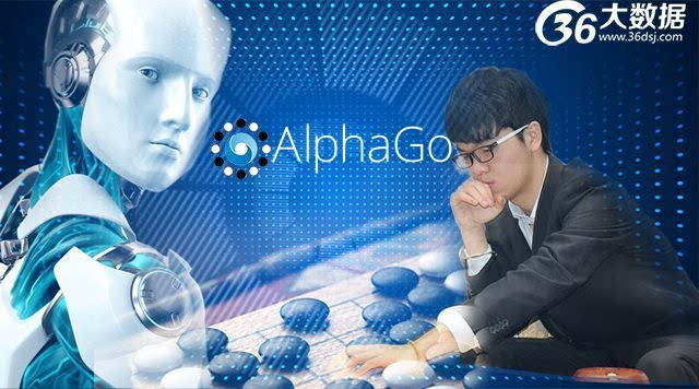 AI是优秀的“作者”,写的论文很优质?丨中新真探