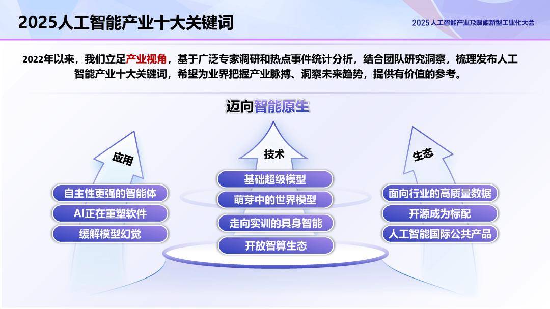 2025测量仪器产业:在精度追求中把握产业脉搏_人保车险,人保护你周全