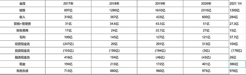 银行永续债补位 优先股“性价比”低遭集中赎回