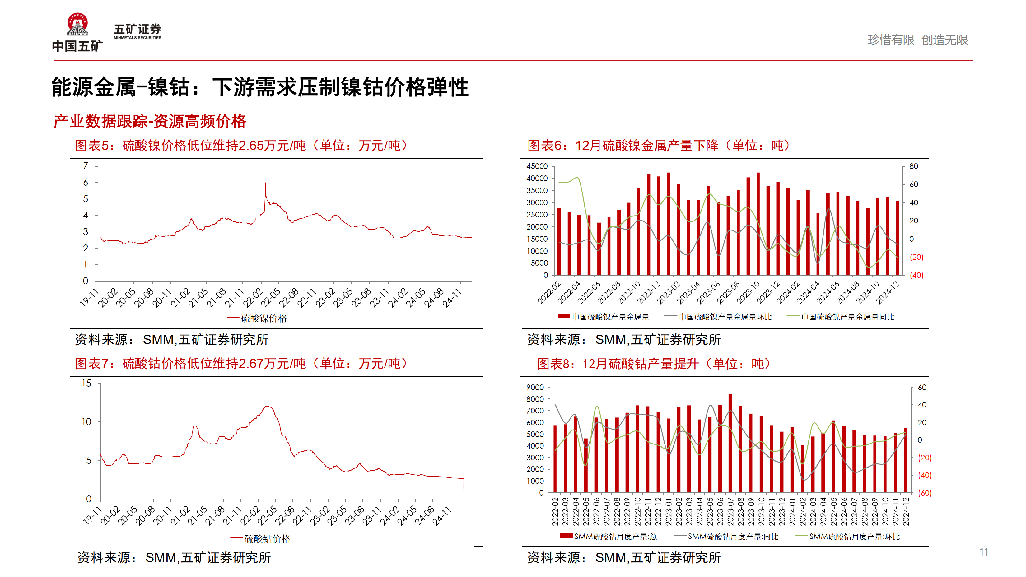 多因素推动磷化工产业景气度提升