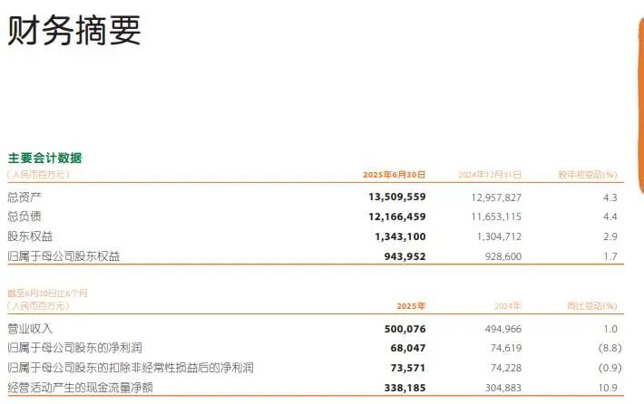人保财险 ,人保有温度_2025年肉制品行业发展趋势预测及产业投资报告