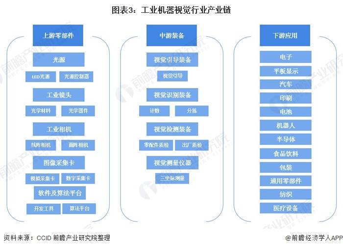 2025技工学校行业竞争格局分析及发展前景_人保车险 品牌优势——快速了解燃油汽车车险,人保有温度