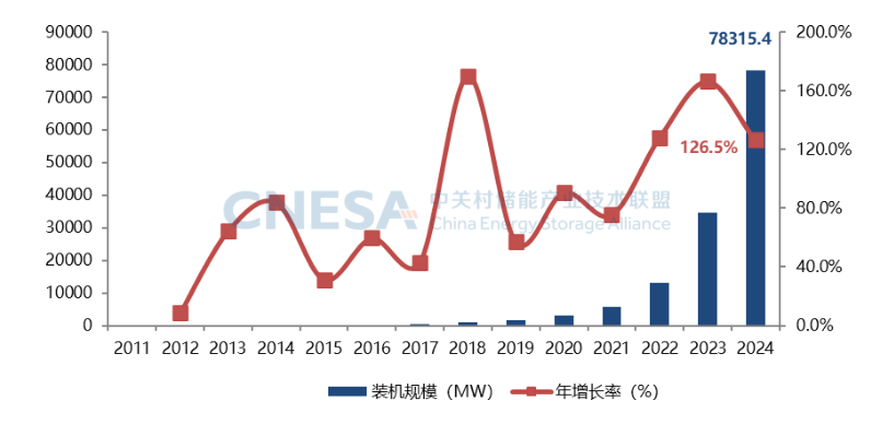 人保财险政银保 ,人保财险 _2025-2030椰汁行业在新式茶饮原料市场的爆发式增长机遇