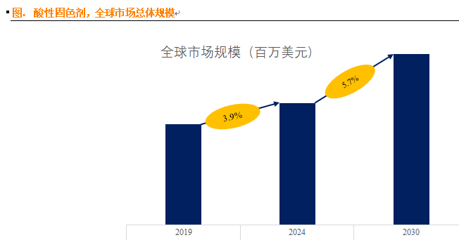 人保财险政银保 ,人保财险 _2025-2030椰汁行业在新式茶饮原料市场的爆发式增长机遇