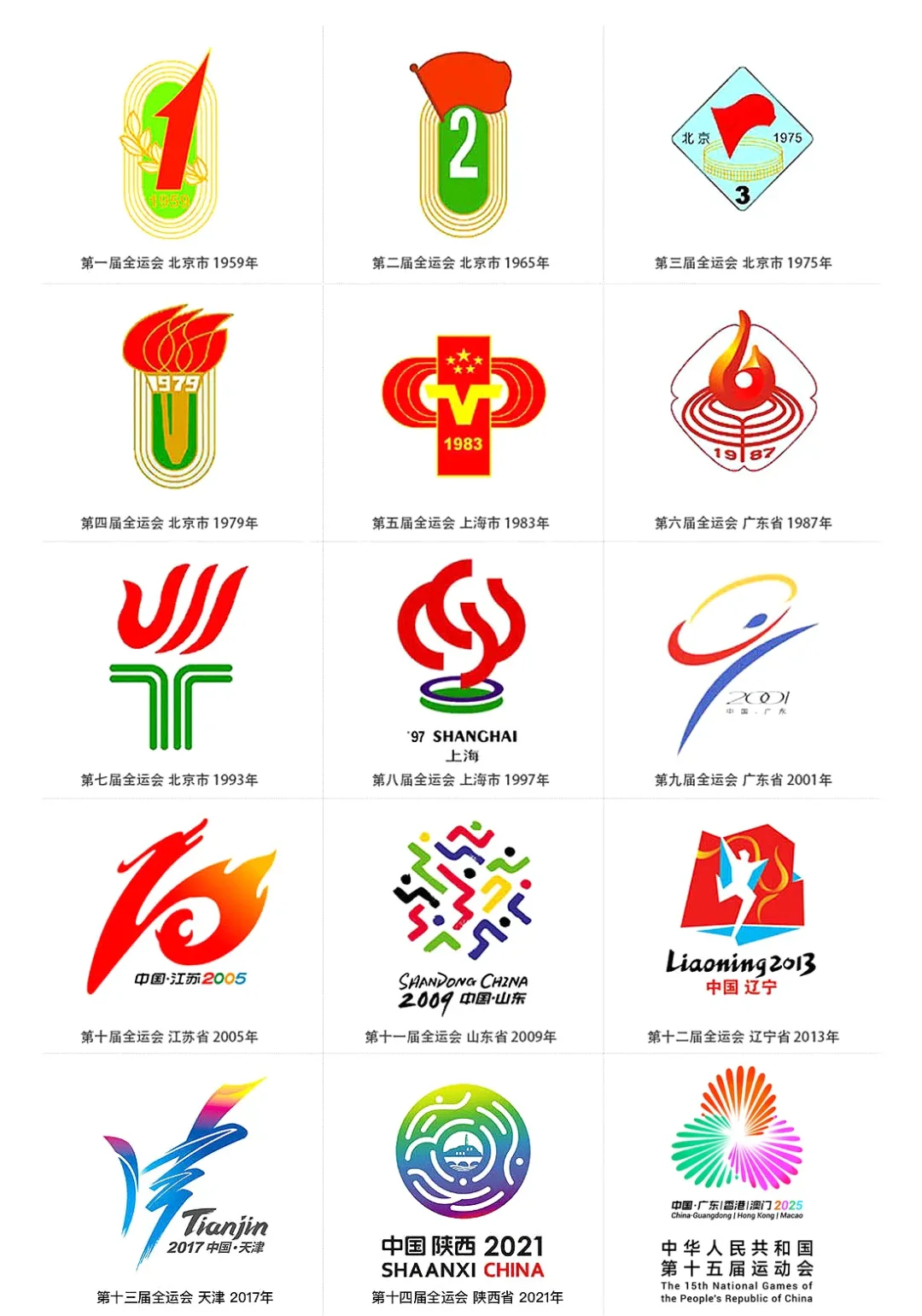 (粤港澳全运会)全运会开幕式上的“未来表达”