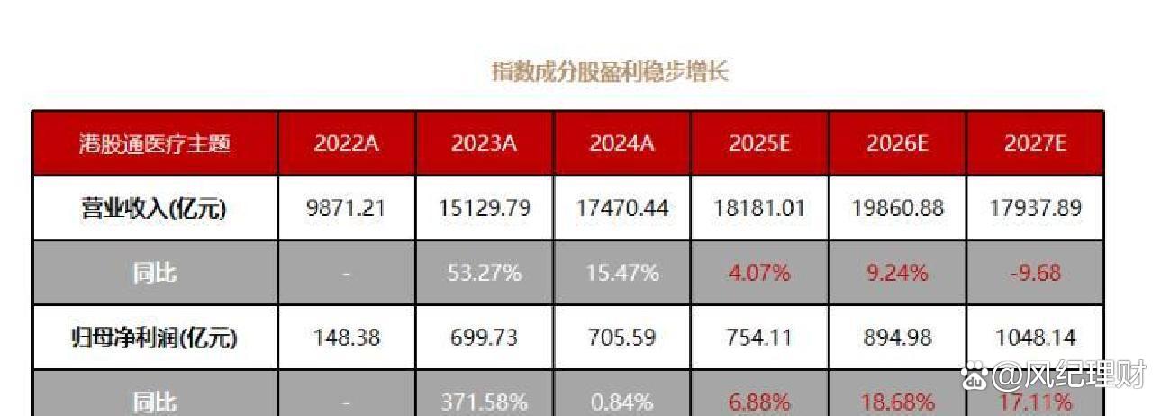 2025-2030中国滴眼液行业在创新药与高端仿制药领域的投资风口_人保车险   品牌优势——快速了解燃油汽车车险,人保服务 