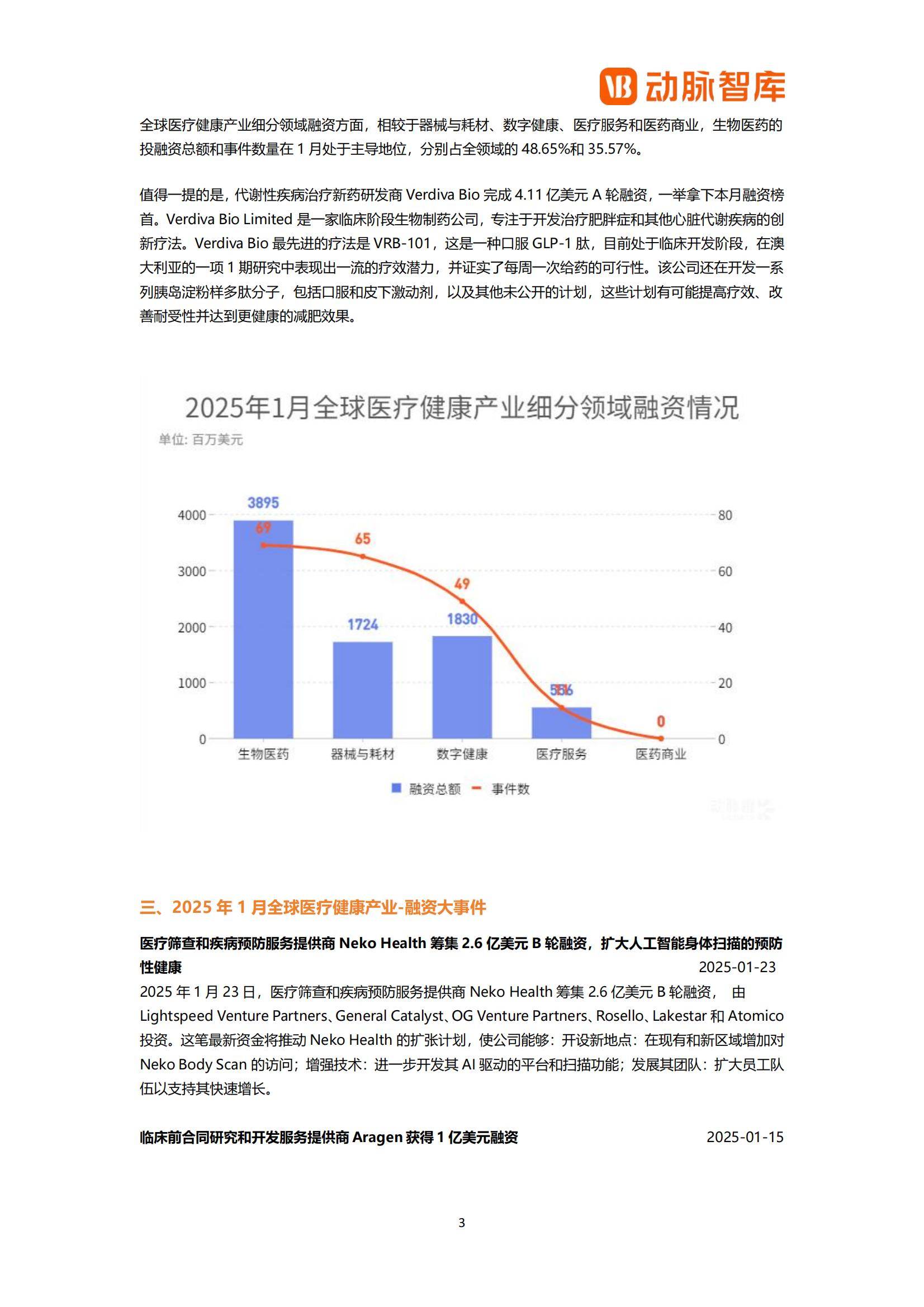 2025-2030中国滴眼液行业在创新药与高端仿制药领域的投资风口_人保车险   品牌优势——快速了解燃油汽车车险,人保服务 