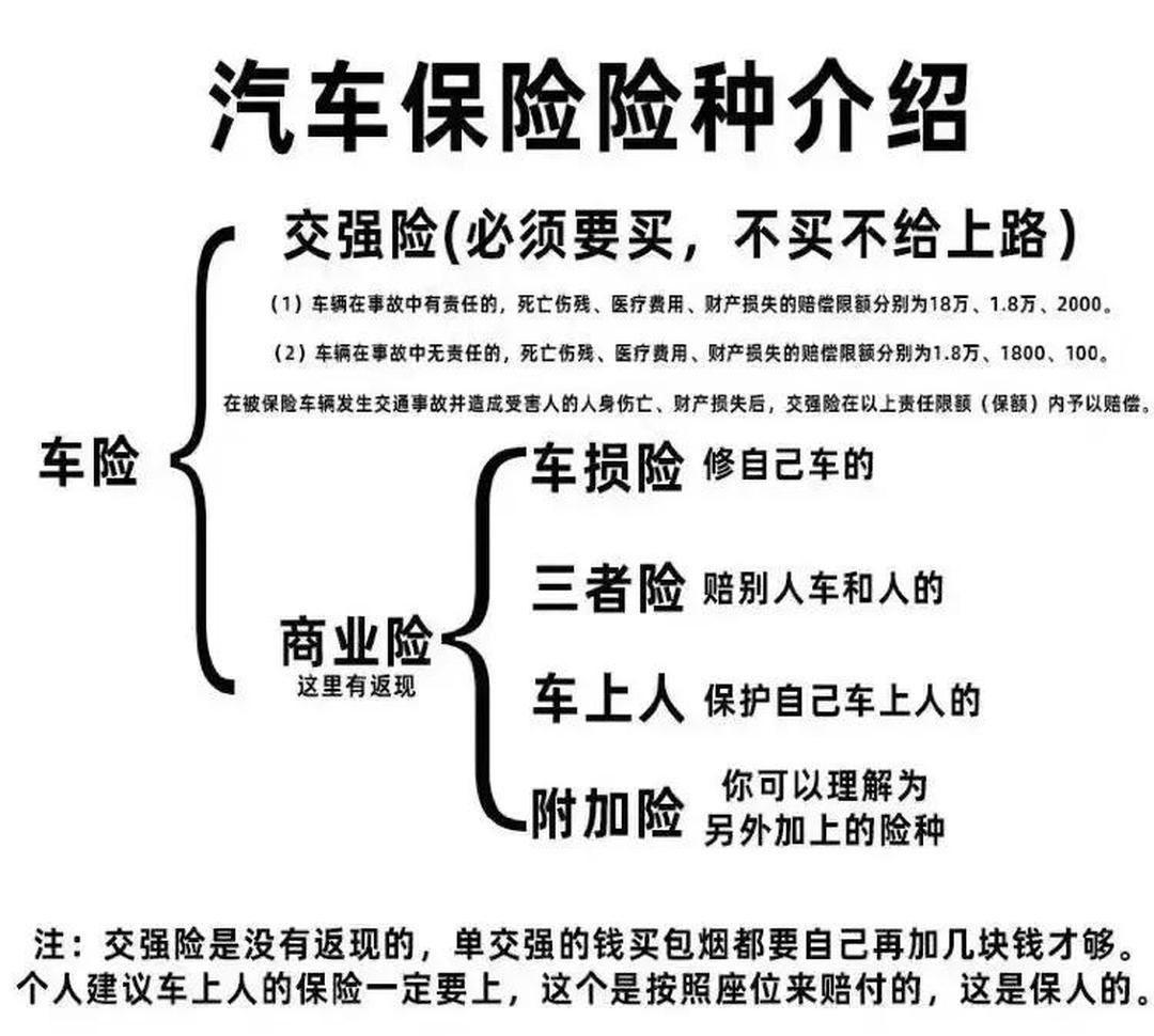 大模型行业现状与发展趋势分析_人保车险,拥有“如意行”驾乘险,出行更顺畅!