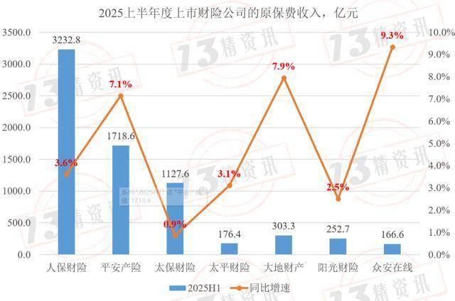 2025计量检测行业市场分析及投资前景预测_人保财险 ,人保有温度