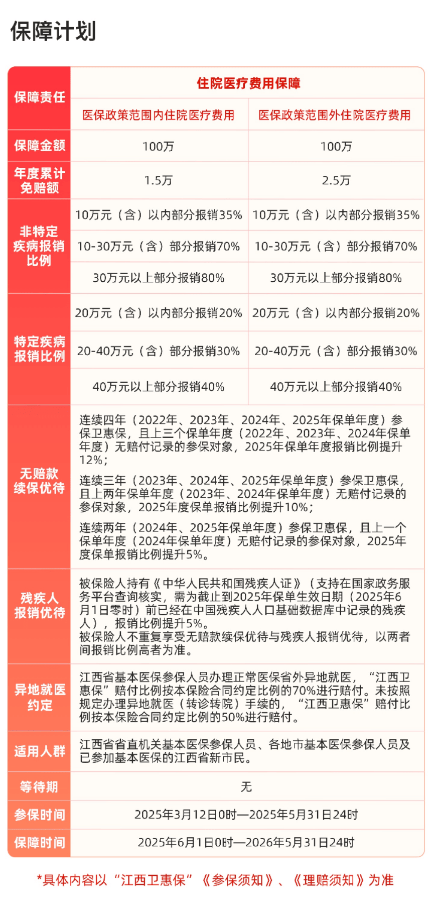 人保财险 ,人保护你周全_2025测量仪器市场发展现状调查及供需格局分析
