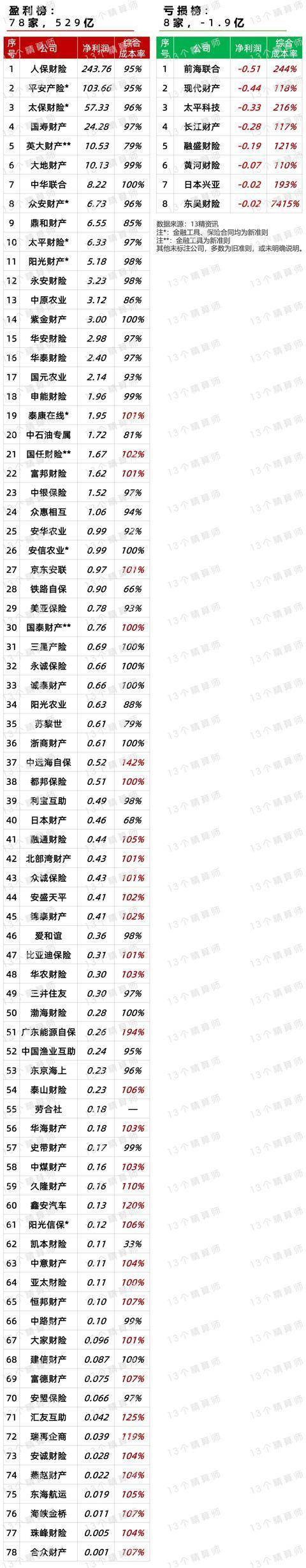 2025计量检测行业市场分析及投资前景预测_人保财险 ,人保有温度