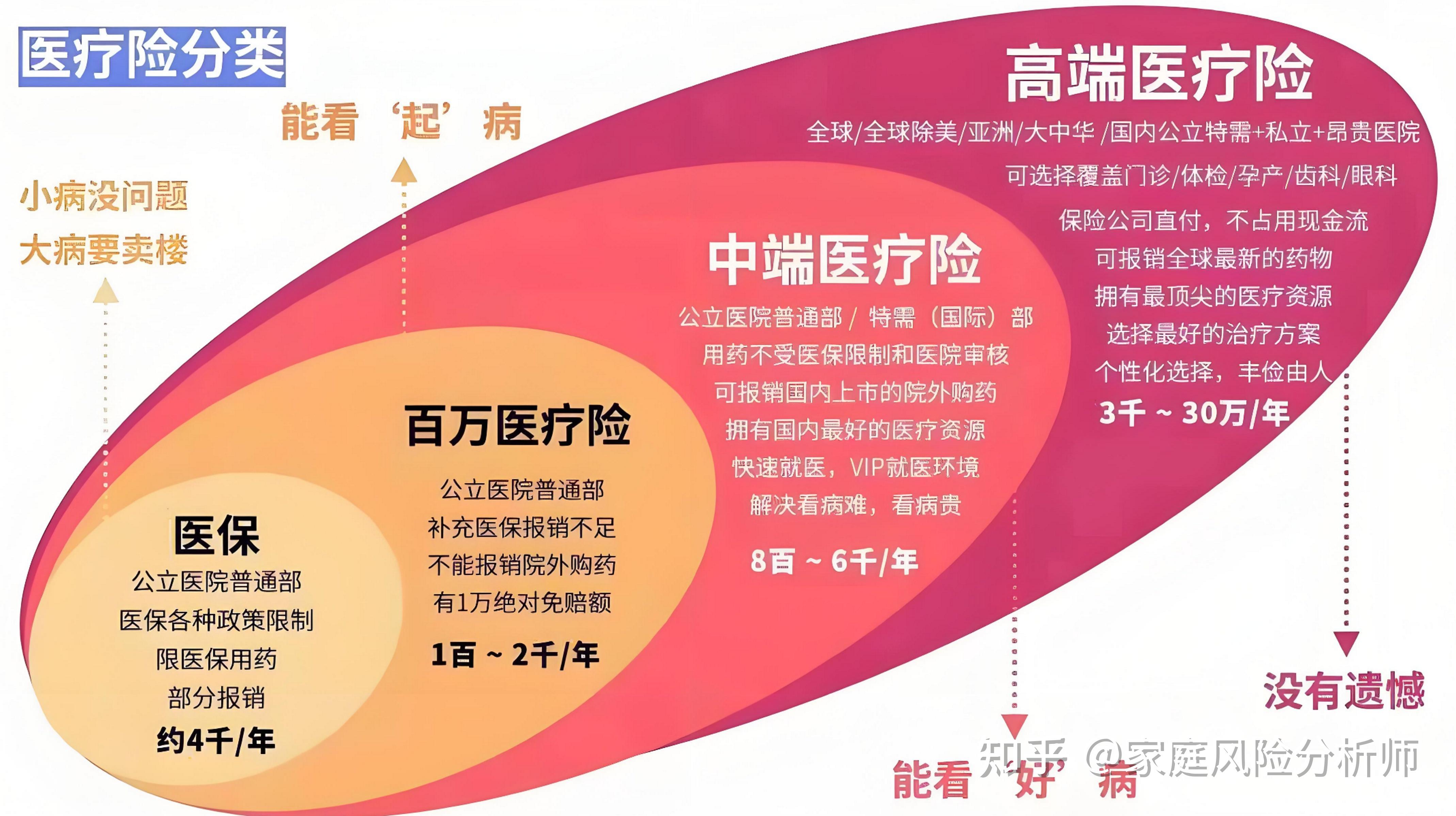 人保财险 ,人保护你周全_2025测量仪器市场发展现状调查及供需格局分析
