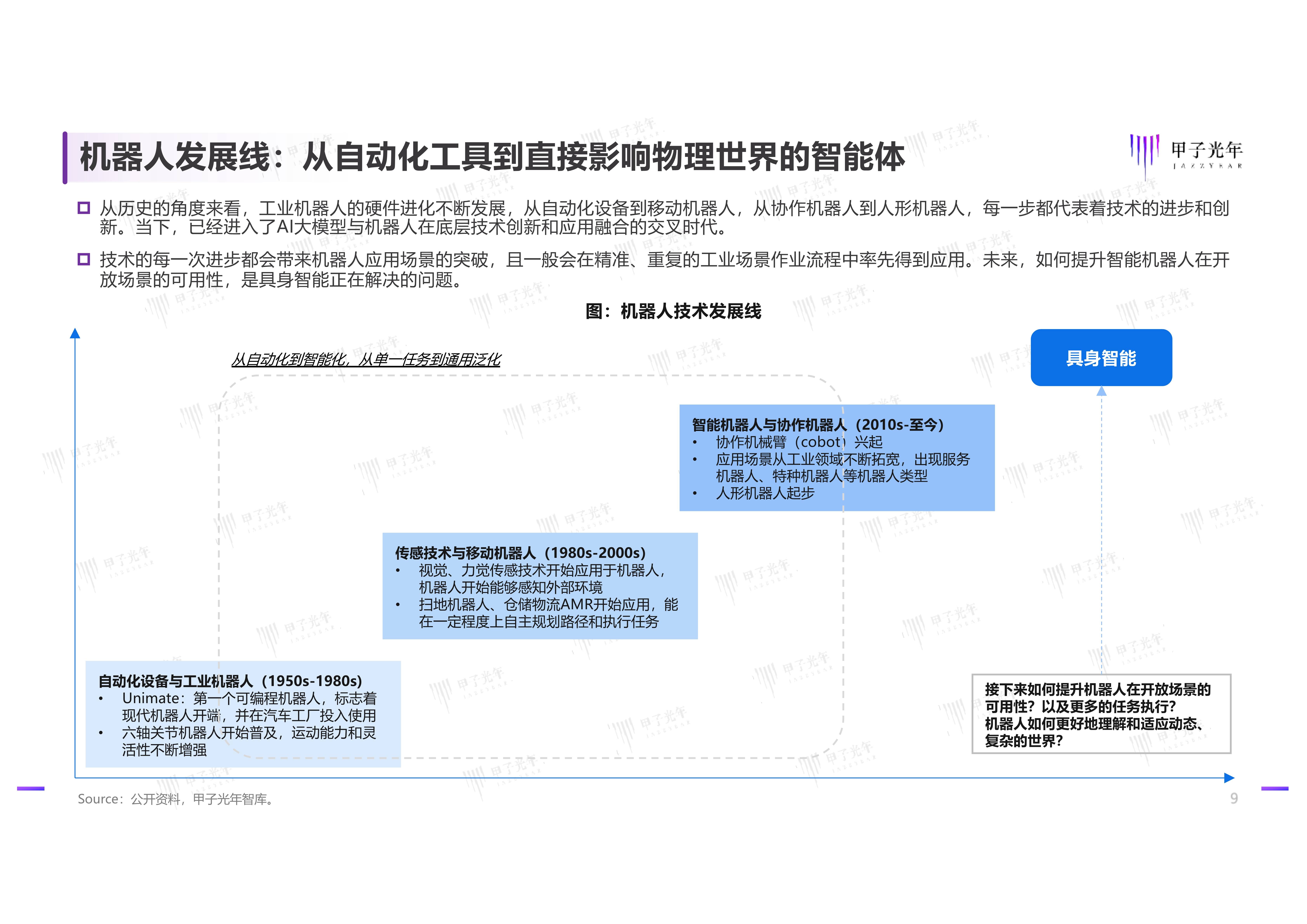 2025中国智慧教室行业深度分析及发展前景预测_人保服务 ,保险有温度