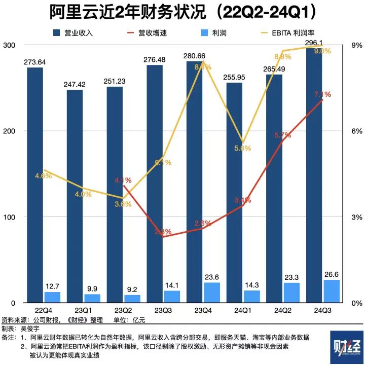 10万亿债基市场遇“刹车” 单季度缩水近1700亿元