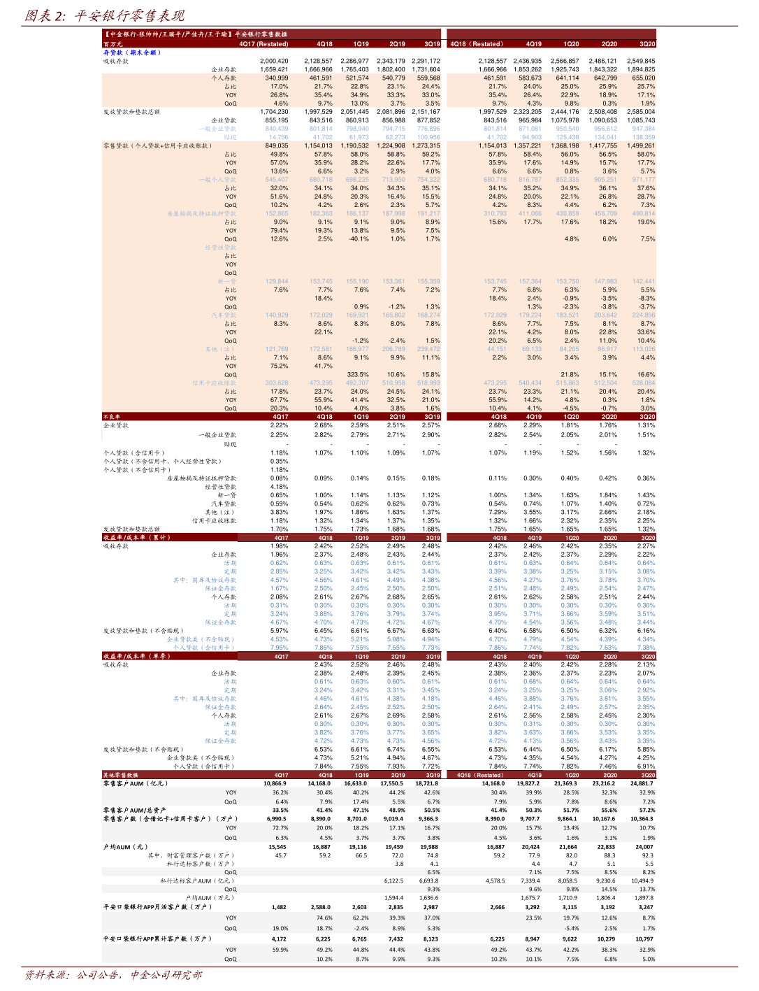 年内多家银行赎回优先股