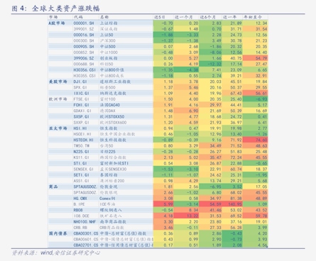国有大行明年发债热情不减 金融债成资管产品配置“压舱石”
