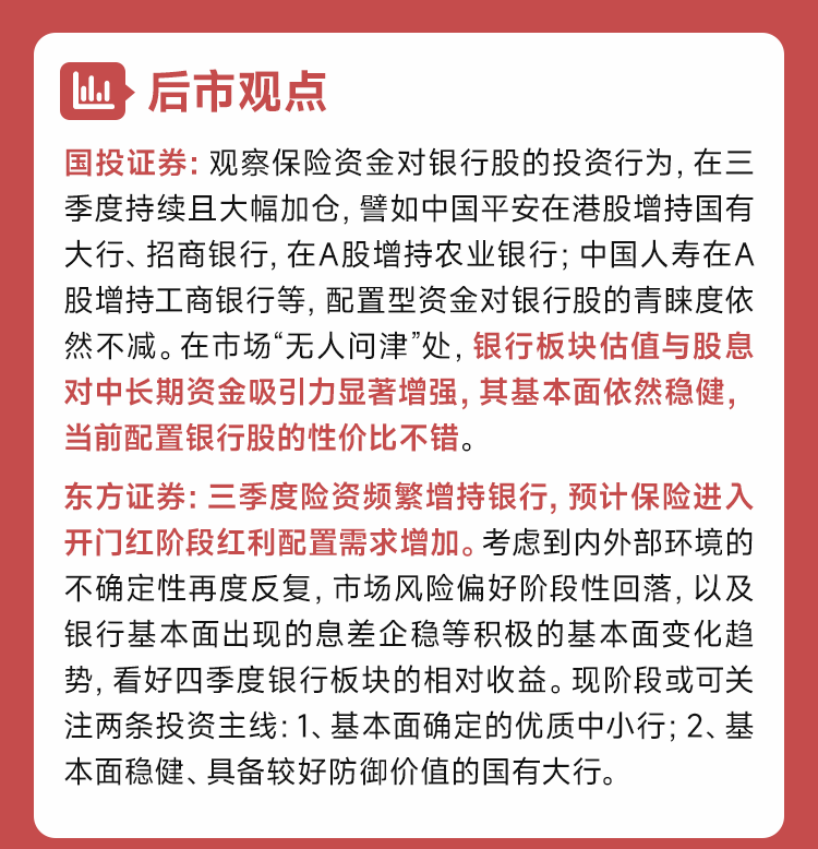 保险机构投资前三季度最高收益率8.6%,三大调仓路径浮现:稳固收、加权益、拓另类