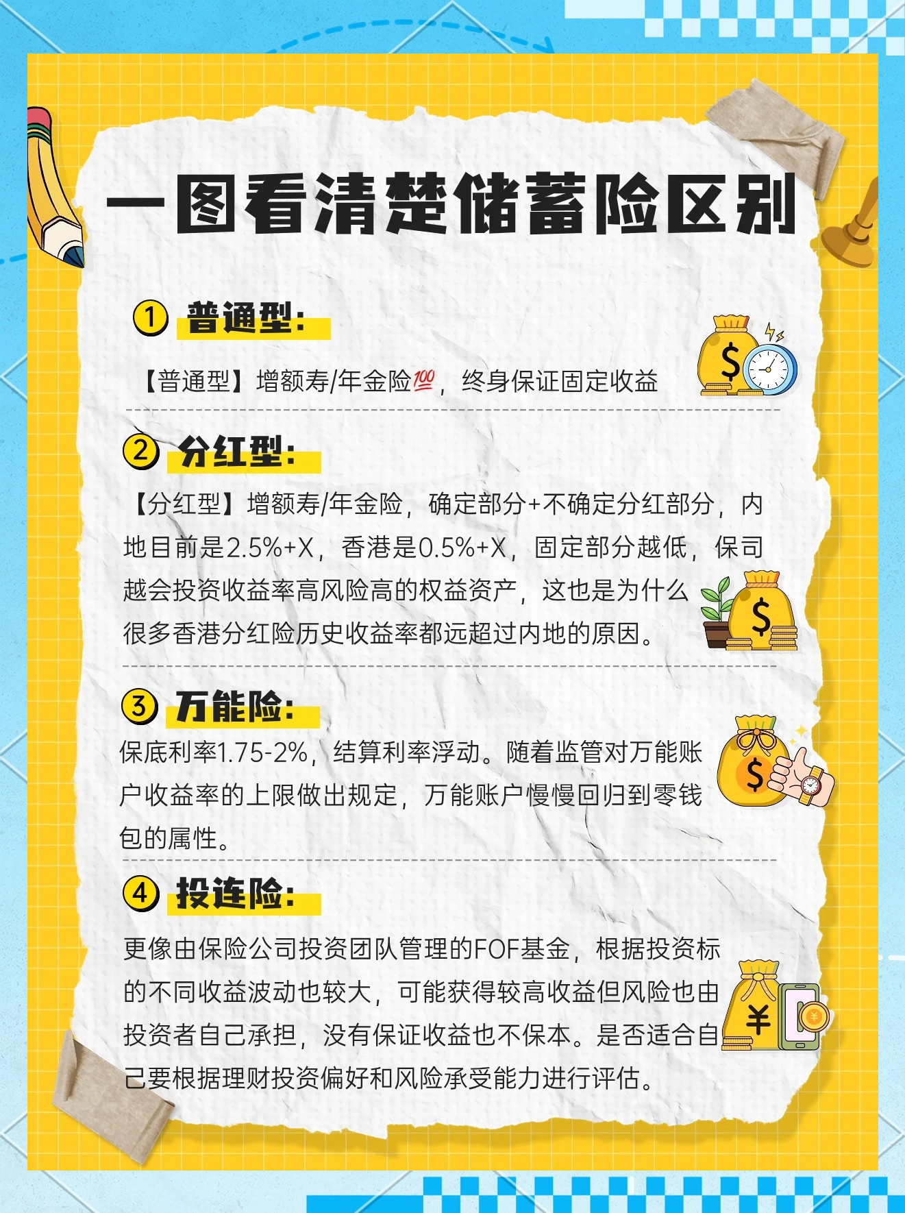 预定利率下调冲击 保险业2026“开门红”变与不变