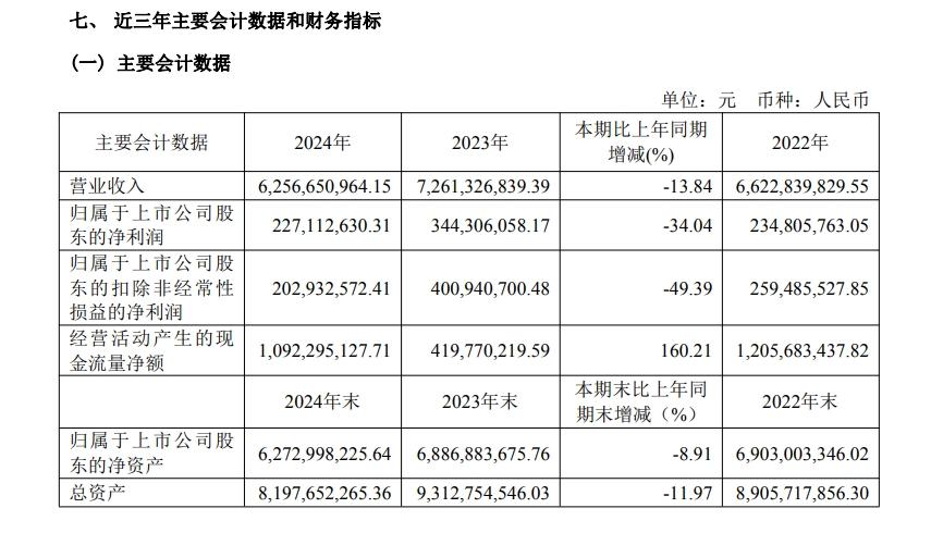 70家人身险公司前三季度实现净利润逾4600亿元