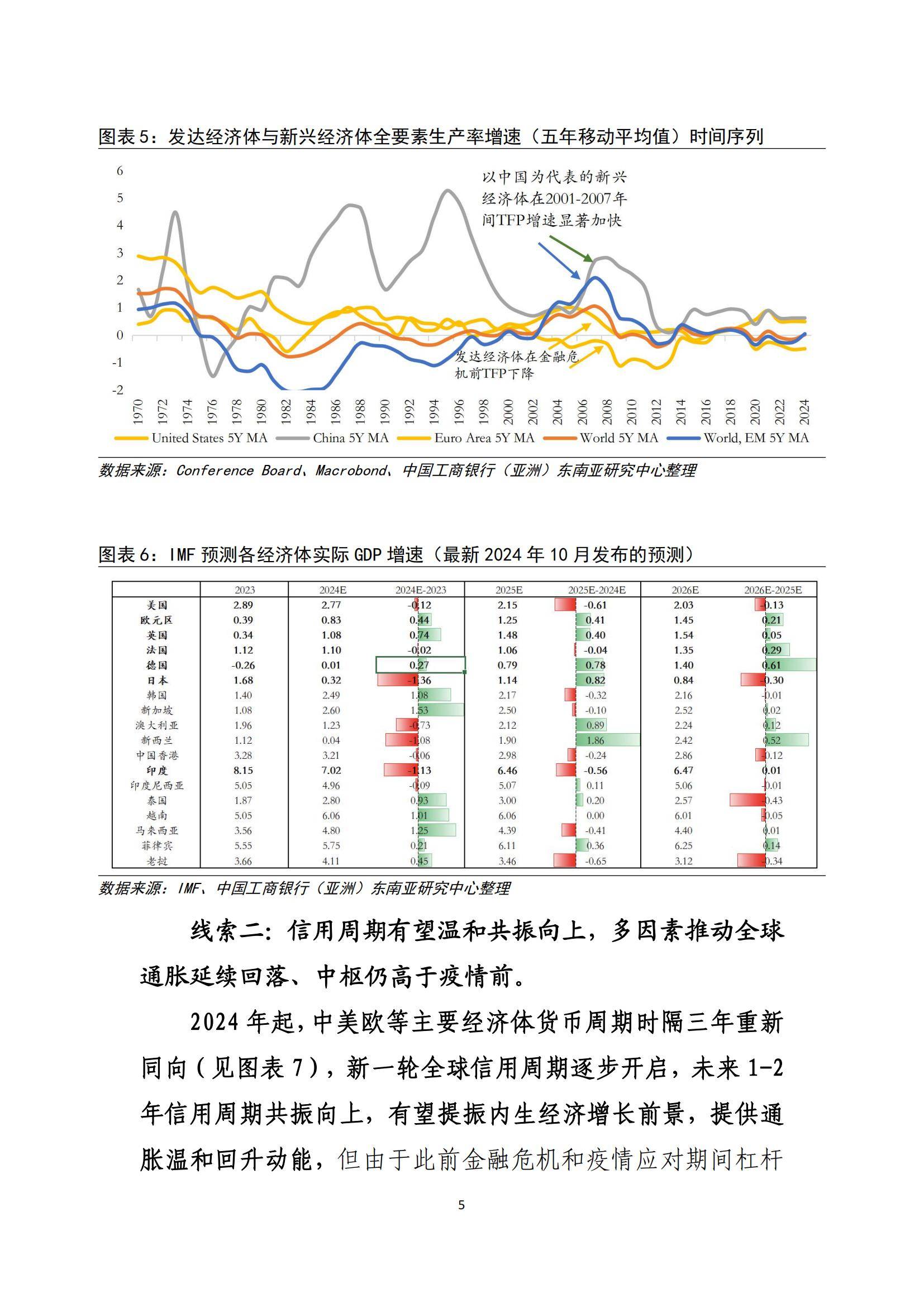 人保财险政银保 ,人保有温度_2025造纸行业市场及未来发展趋势预测分析