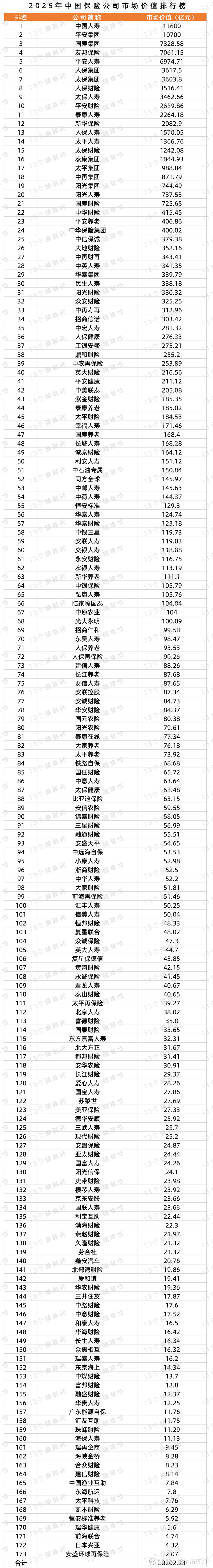 2025年配方奶粉行业市场深度调研及发展趋势预测_保险有温度,人保车险