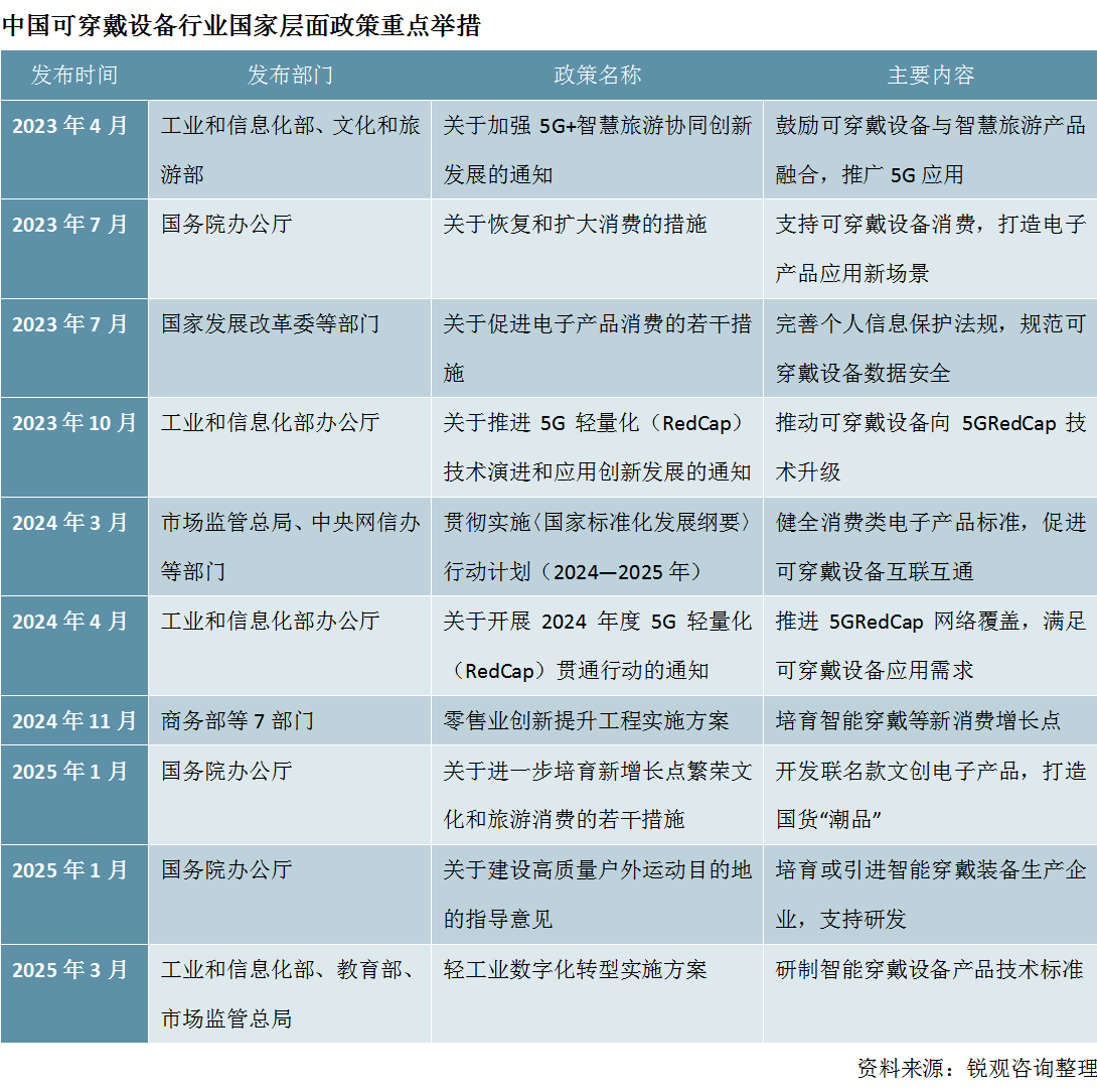 拥有“如意行”驾乘险,出行更顺畅!,人保有温度_2025年盆栽行业:现状剖析、需求洞察与前景展望