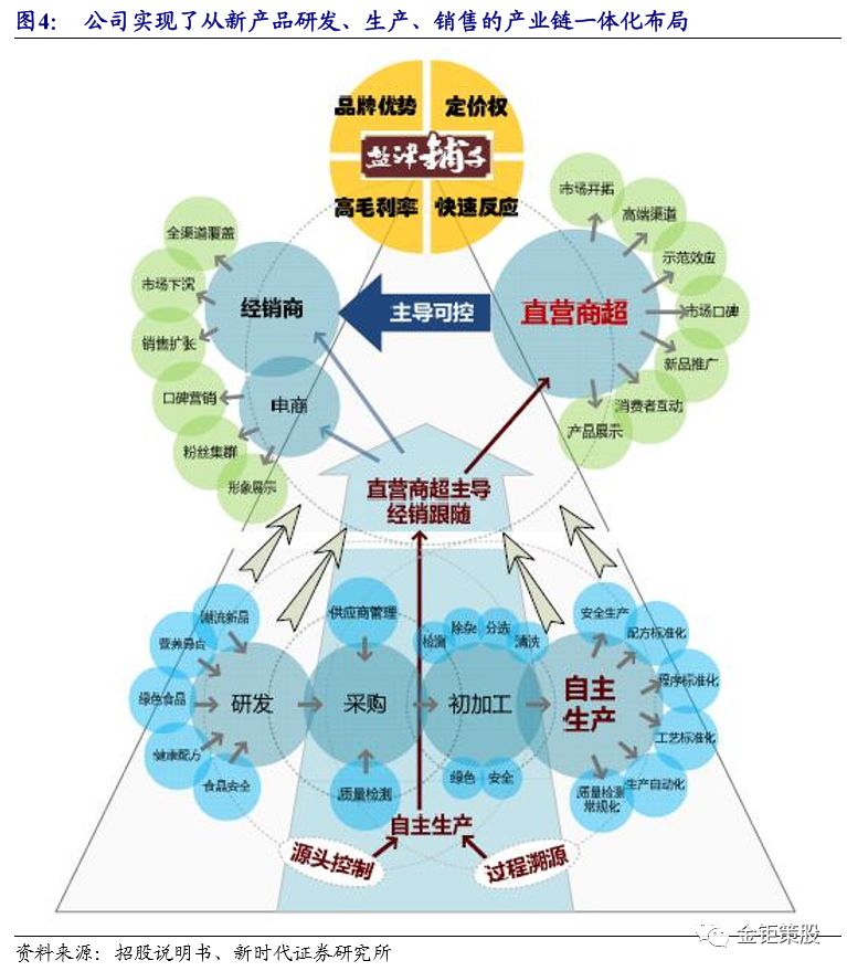 2025中国工程承包产业链：新基建浪潮下的产业变革_人保车险   品牌优势——快速了解燃油汽车车险,人保护你周全