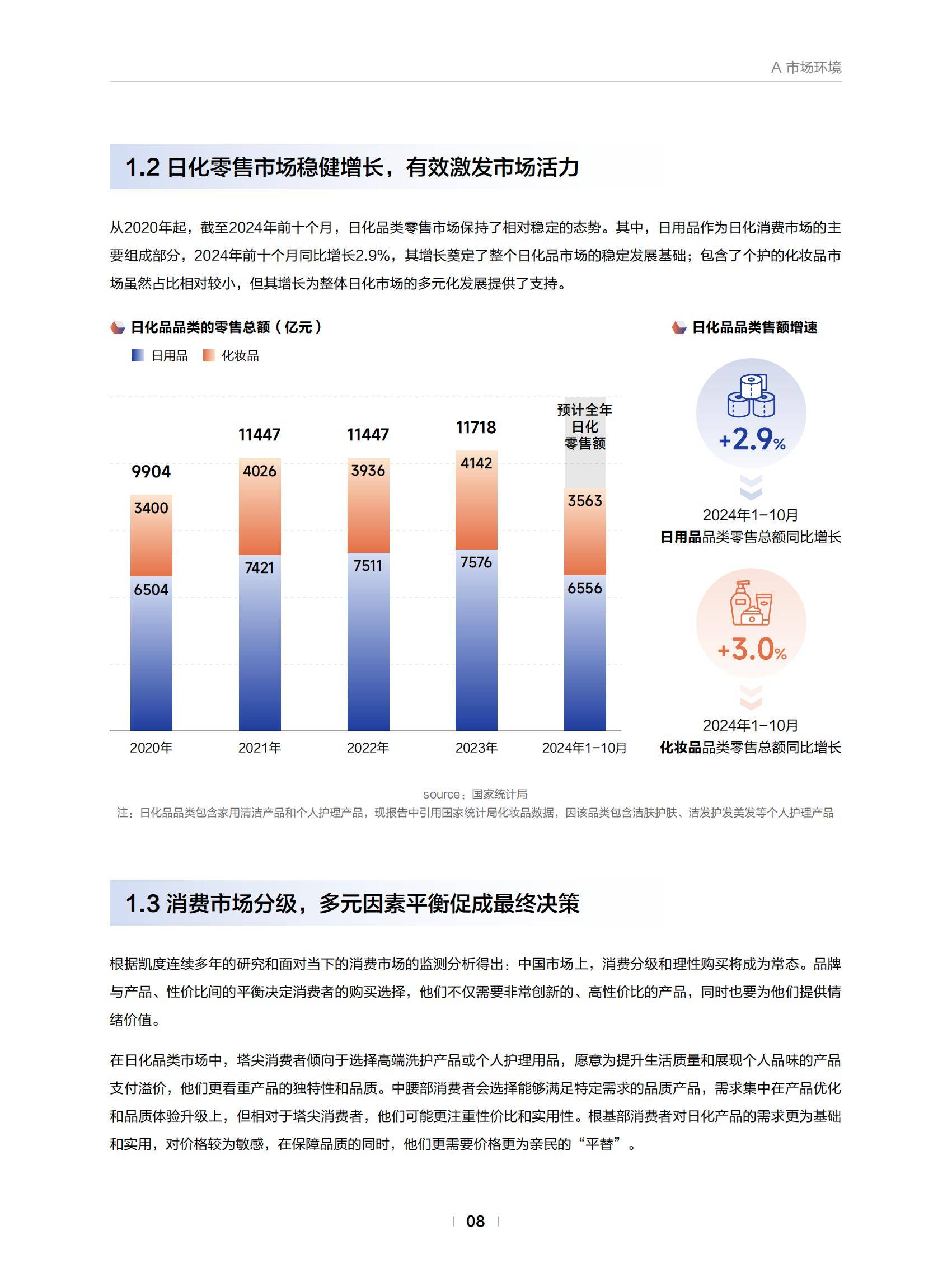 2025年配方奶粉行业市场深度调研及发展趋势预测_保险有温度,人保车险
