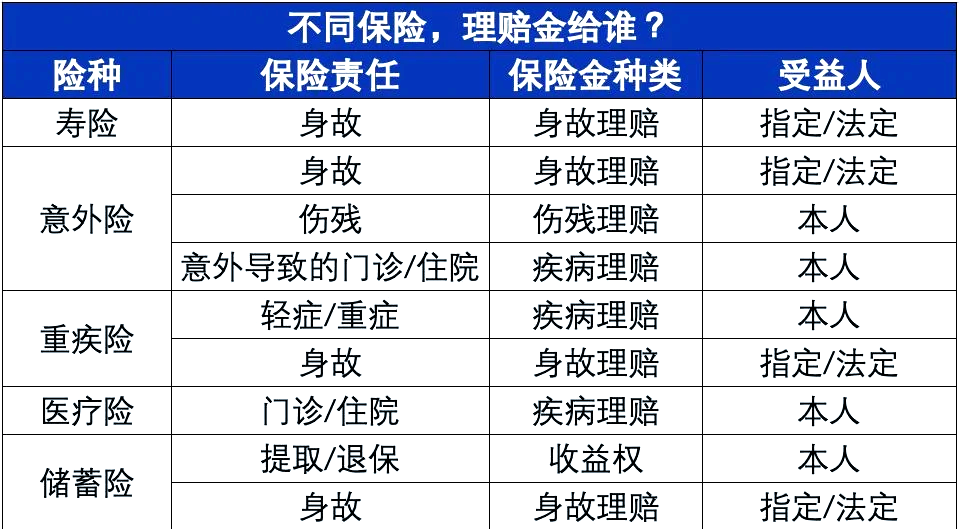 人保车险   品牌优势——快速了解燃油汽车车险,人保财险政银保 _一人食经济行业发展趋势、核心挑战与对策分析