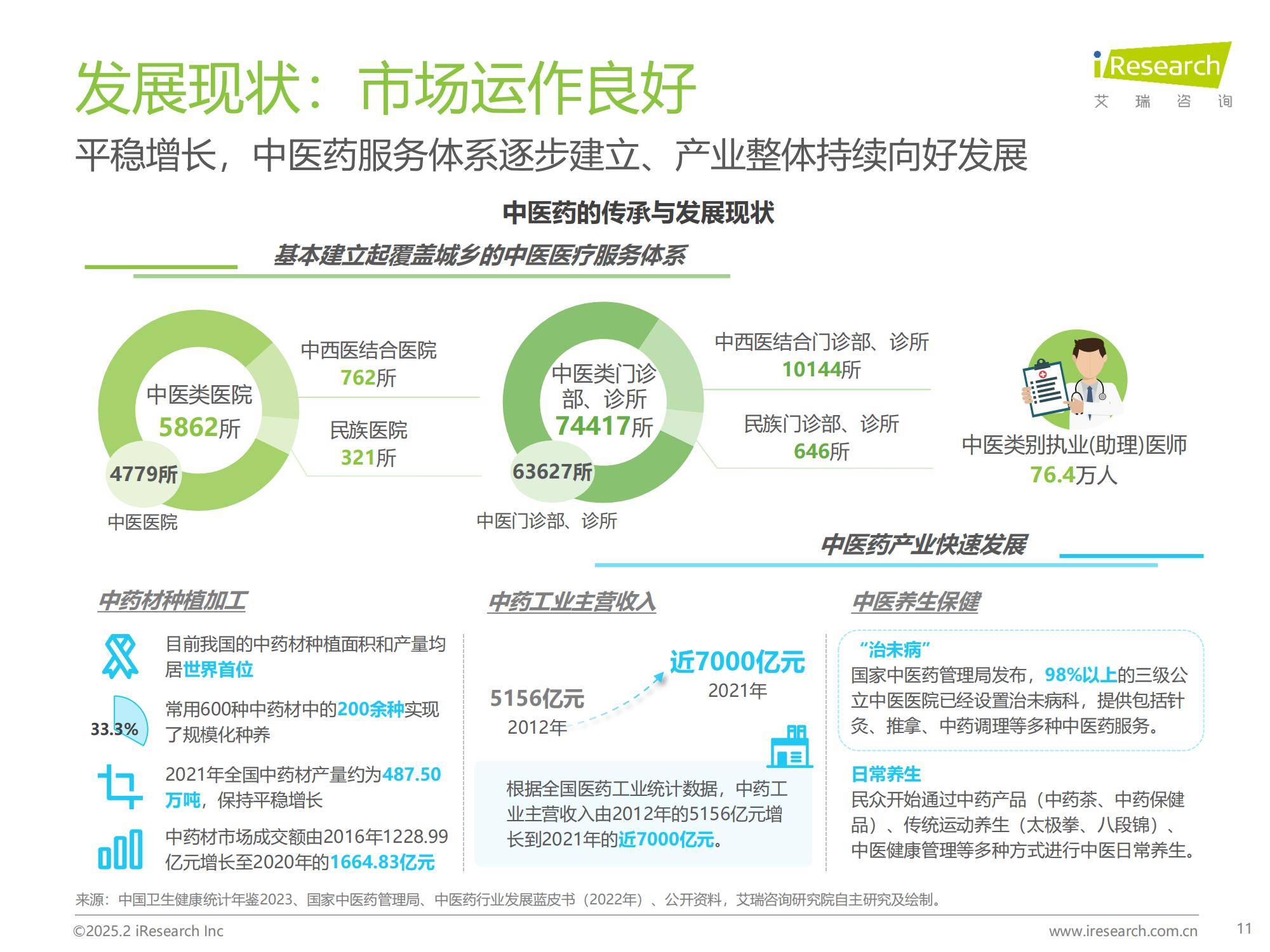 保险有温度,人保财险政银保 _滋补下半场,阿胶行业如何突围?2025-2030年市场趋势与投资焦点