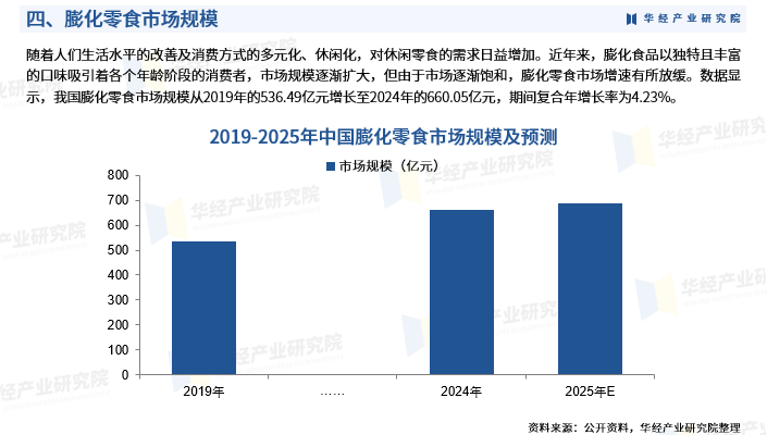2025-2030年登山装备行业市场竞争格局、品牌壁垒与投资价值研判_人保财险 ,人保有温度