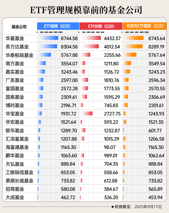 “新旧消费”,联袂大涨!基金经理发声