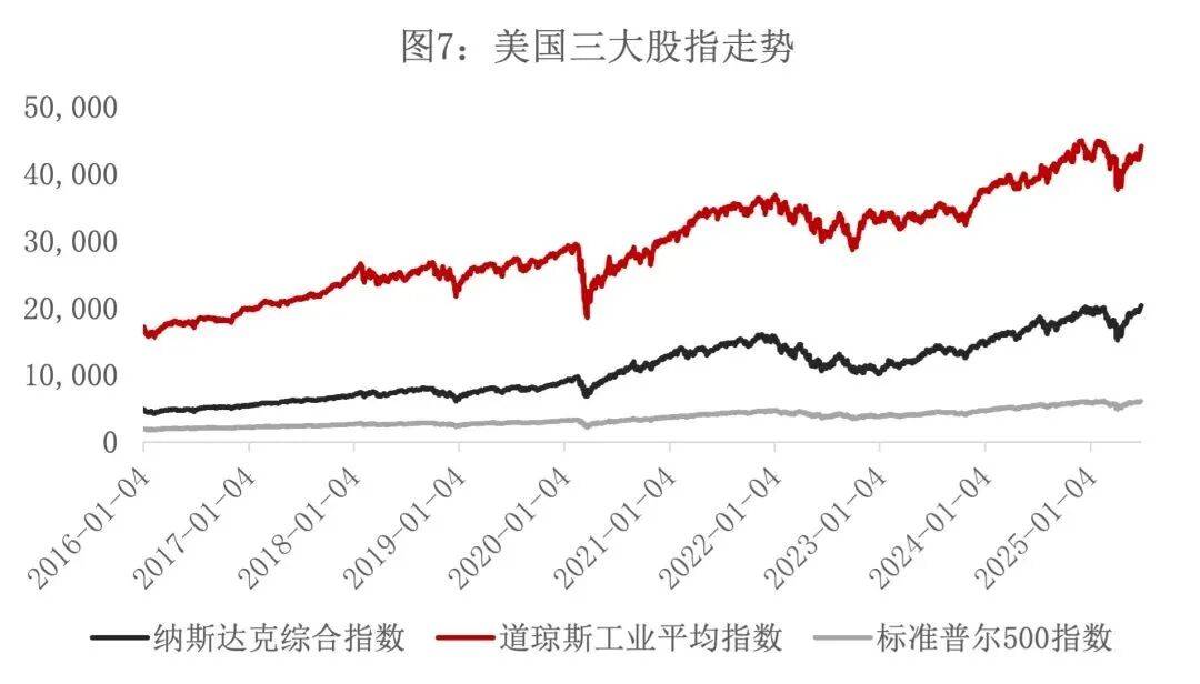 年内商业银行金融债发行规模达2.95万亿元