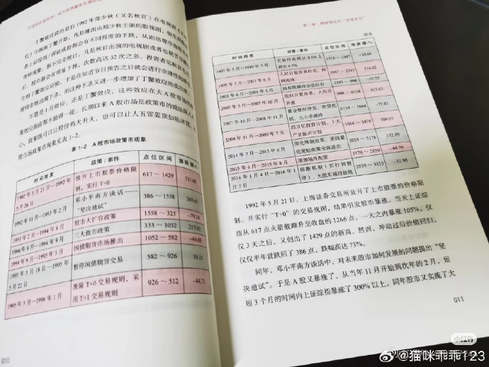 外资、产业资本,买买买