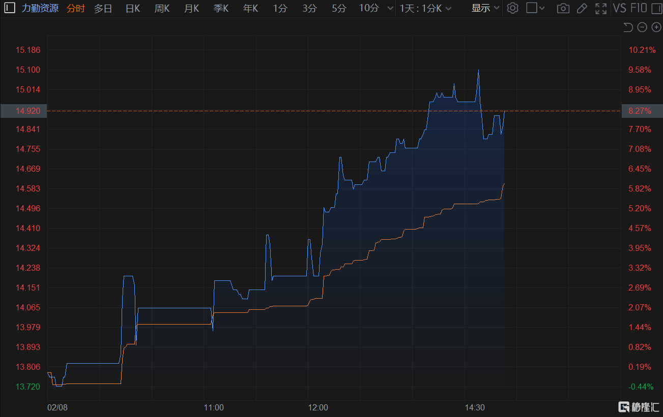 险企“长期股权投资”增厚利润惹争议 报表魔术有风险