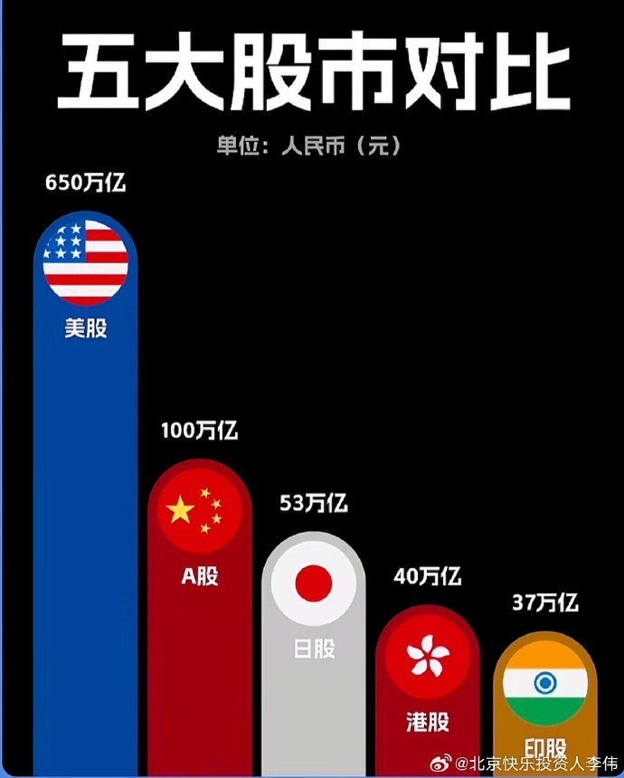 苏农银行：行长王亮及两名副行长拟增持不少于180万元公司A股股份