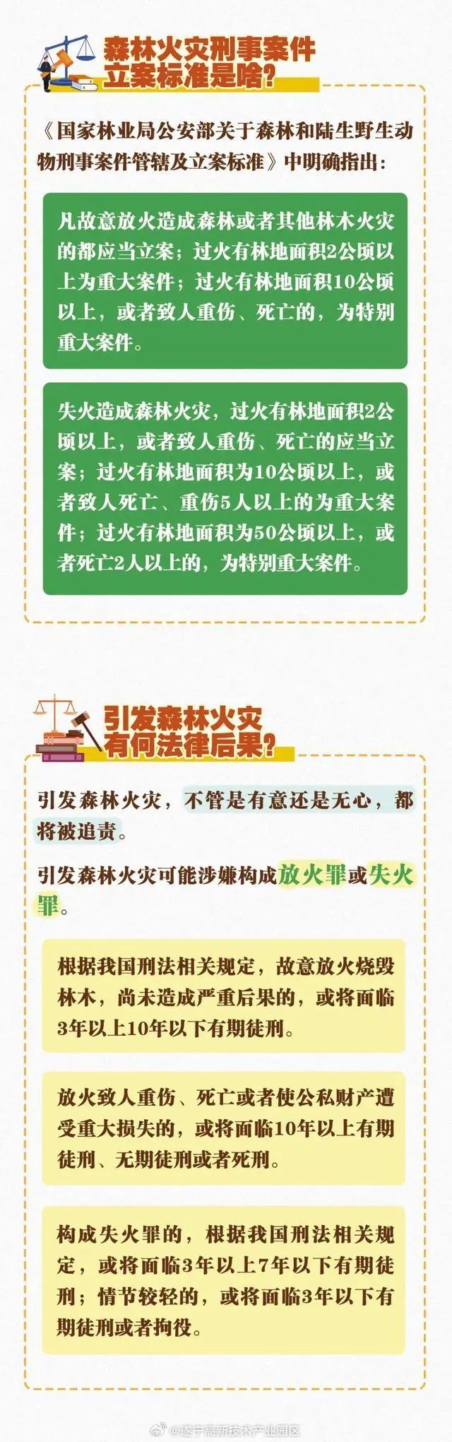北京进入森林防火期 实施精准火源管控