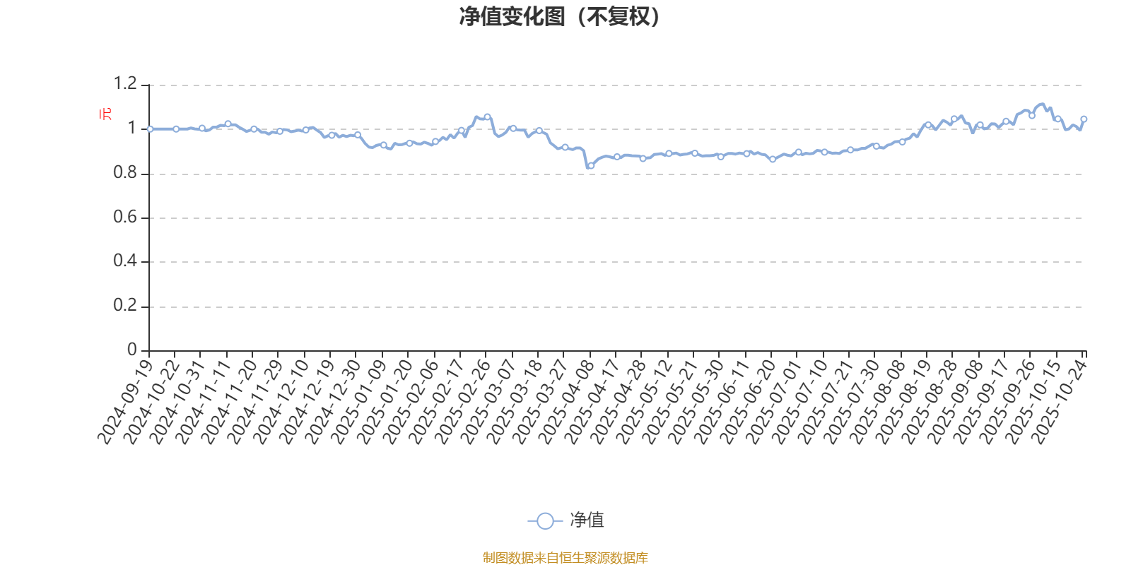 人保服务,人保有温度_2025-2030年固态硬盘在人工智能领域的需求爆发与投资布局