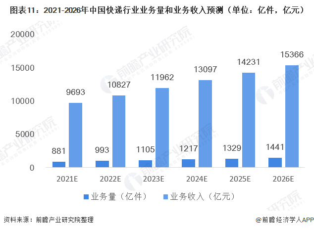 人保服务,人保有温度_2025年壁画行业深度分析：现状剖析与未来趋势前瞻