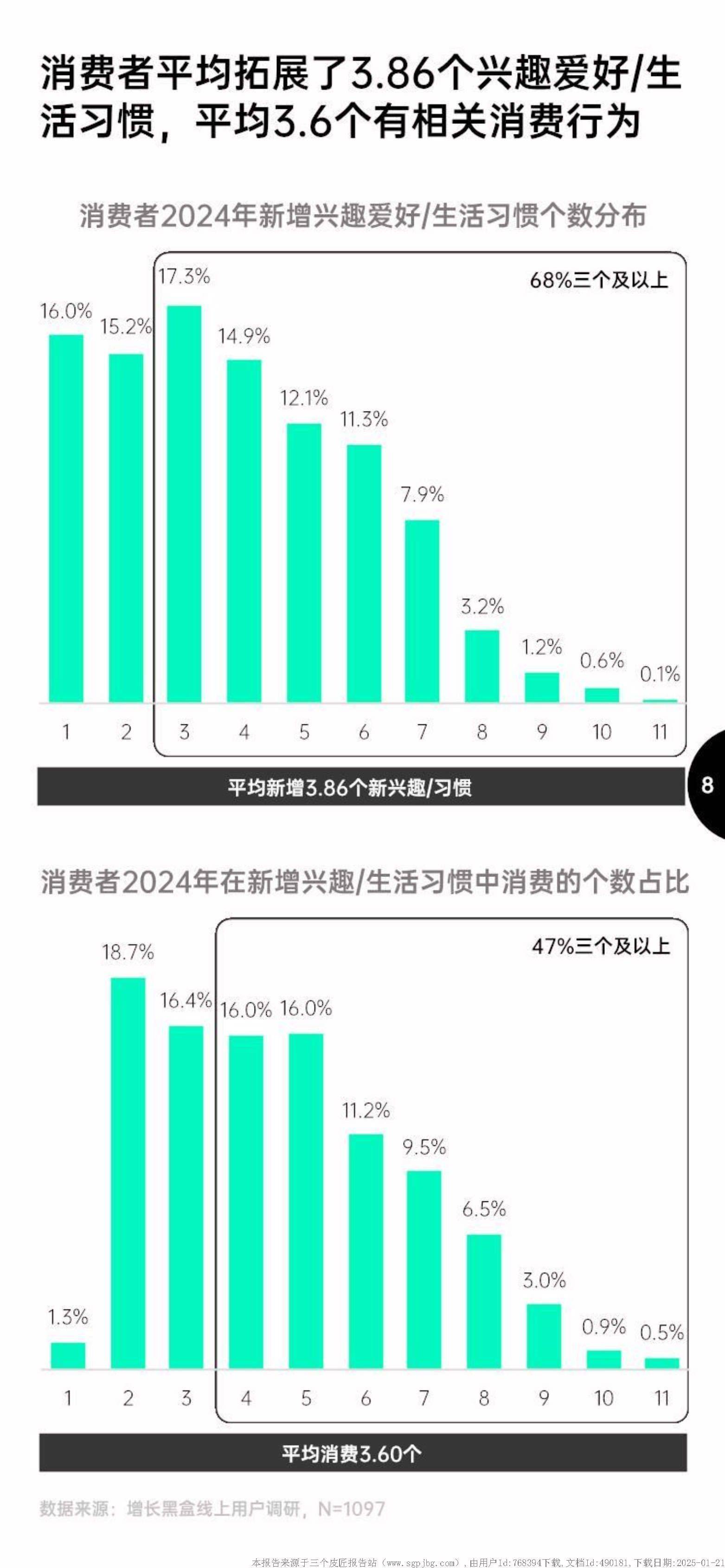 保险有温度,人保有温度_2025硅胶行业发展现状及竞争分析
