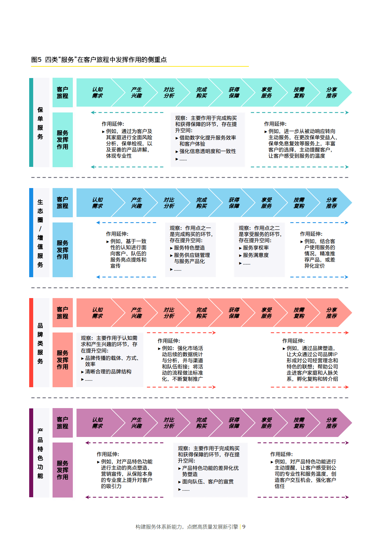 保险有温度,人保有温度_2025硅胶行业发展现状及竞争分析