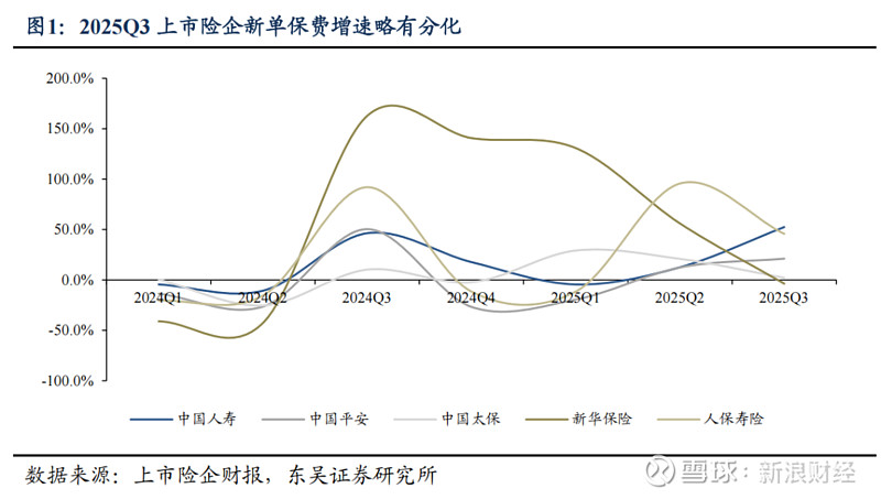 保险有温度,拥有“如意行”驾乘险,出行更顺畅!_2025中国便携式血液分析仪行业:微型化、智能化与多靶标融合的未来图景